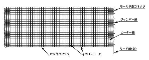 融雪ネットの構造