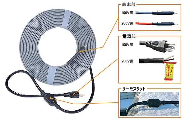 雨樋・排水路の凍結防止、破損防止に最適。寒冷地の家屋を守る凍結防止ヒーターは、「雨樋・排水路ヒーター」
