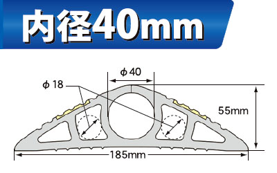 内径40mm