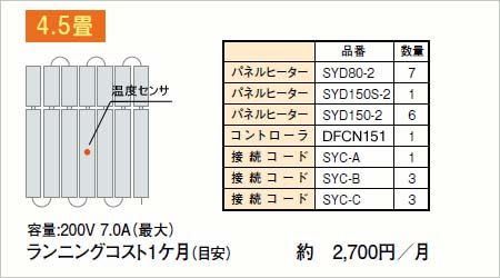 4.5畳　敷設レイアウト例