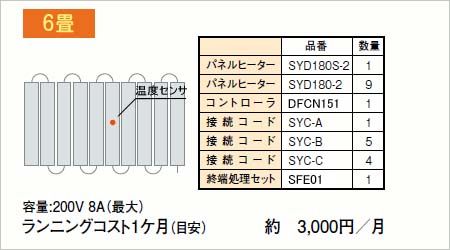 6畳　敷設レイアウト例