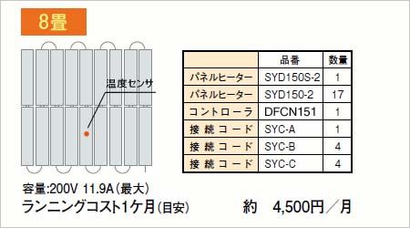 8畳　敷設レイアウト例