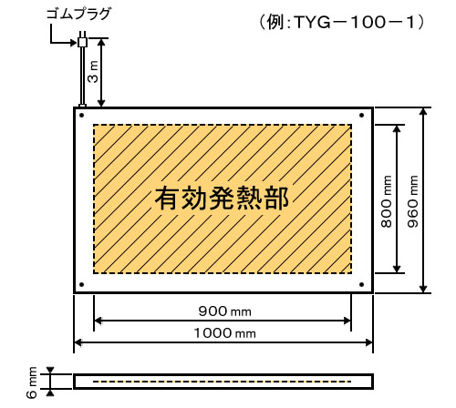 玄関前、歩道の凍結防止、雪を溶かす融雪マット（薄型・低価格・標準タイプ）の構造