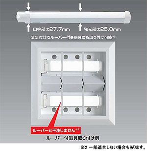 薄型設計