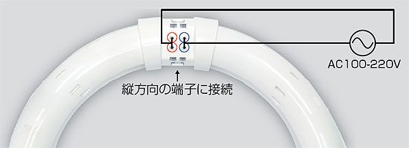 結線図