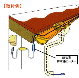 雨樋・排水路ヒーターの取付例